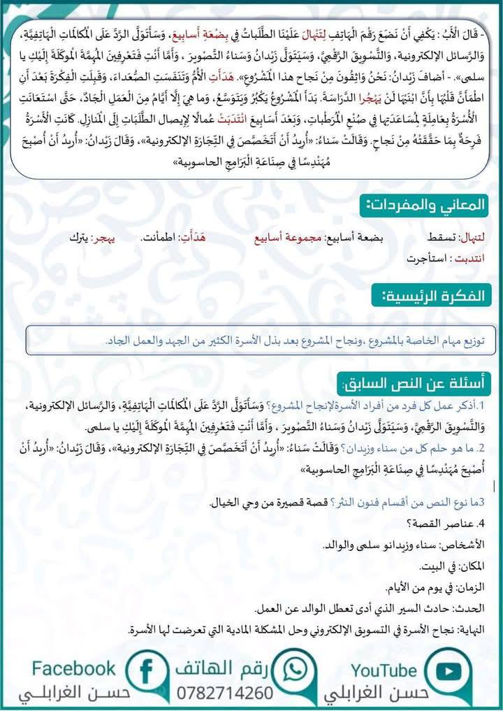 NDM5Nzc3MC4xMTA4 شرح درس سوق جديدة مادة العربية لغتي للصف الخامس الفصل الثاني 2025